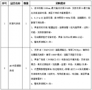 博罗县西医病院关于购买医疗设备（钬激光系统