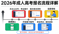 <b>2026年成考华南农业大学【电气工程及其从动化】</b>